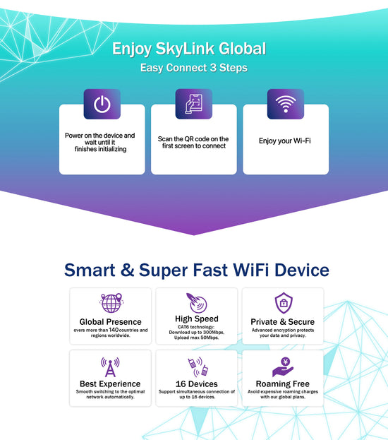 Skylink Router Login Skylink WiFi